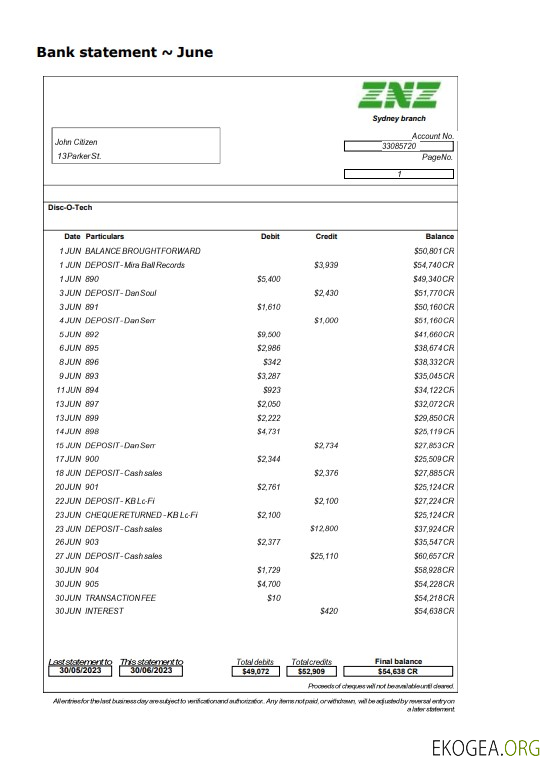 Modèle Word et PDF de relevé bancaire de Sydney ZNZ